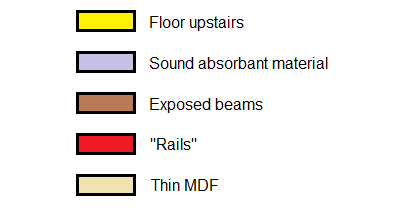 ceiling panel key 1